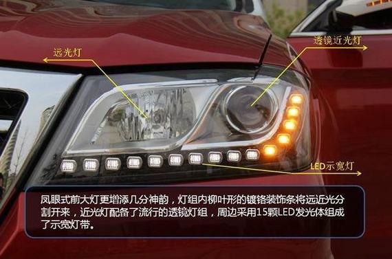 17年哈弗h2s怎么样，2017款哈弗h2s配置参数  第2张