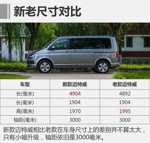 北京二手迈特威四驱豪华版多少钱，北京迈特威二手车出售费用？  第6张