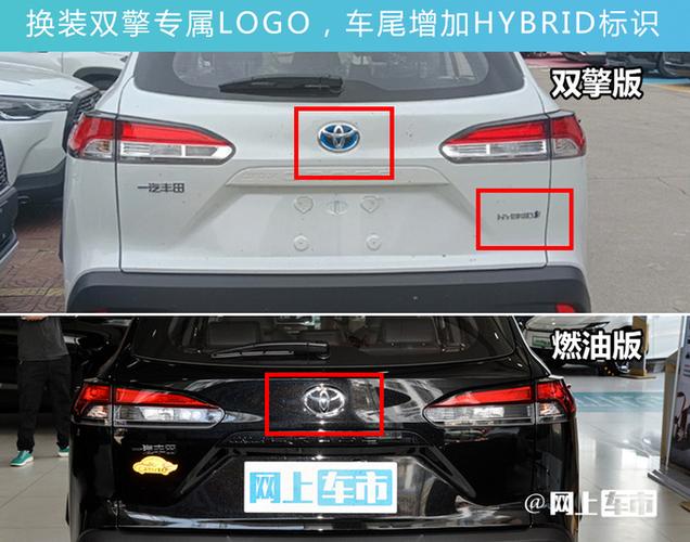 丰田锋兰达2022款落地多少钱丰田卡罗拉锐放，丰田锋兰达图片及视频？  第1张