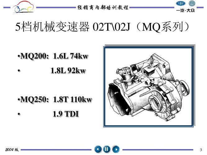 大众mq系列变速箱应用于哪些车型？大众mq281手动变速箱国产？  第5张