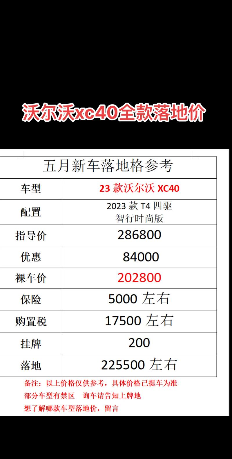 沃尔沃s60汽车之家费用，沃尔沃 s60汽车之家？  第2张