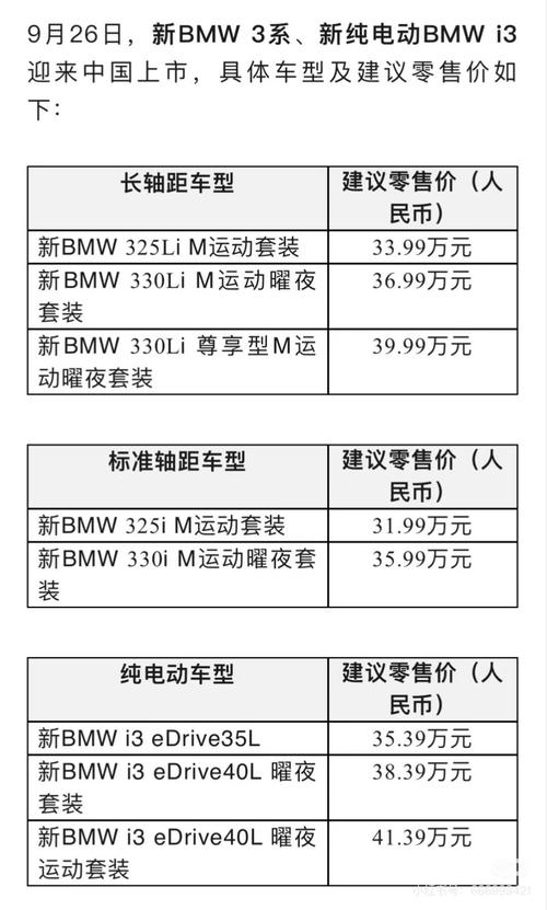 最便宜的宝马3系多少钱能落地，最便宜的宝马三系多少钱？  第3张