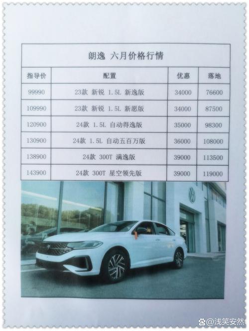 大众朗逸新款最低费用是多少？新款大众朗逸多少钱一台？  第4张