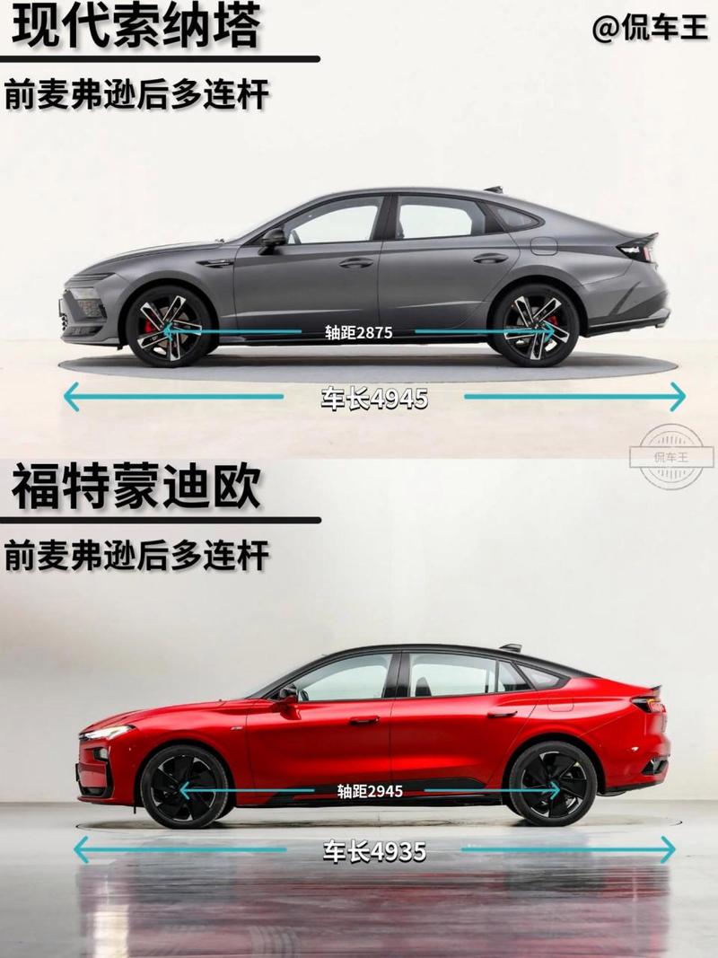 现代索纳塔10费用表，现代索纳塔2010款图片  第3张