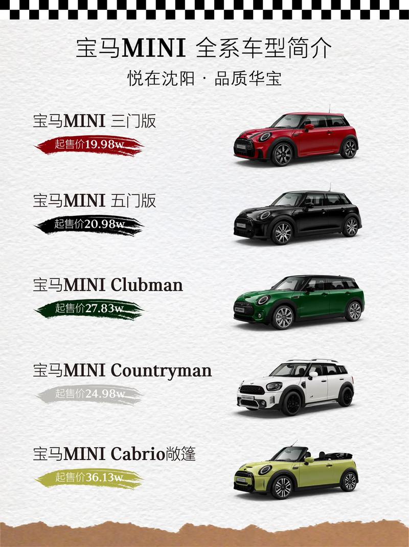宝马迷你mini费用表和车型，宝马迷你mini费用及图片  第3张