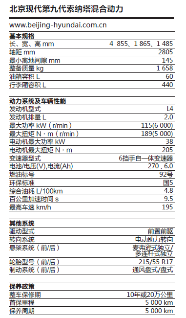 15年北京现代索纳塔9多少钱？现代15款索纳塔9费用及图片？  第2张
