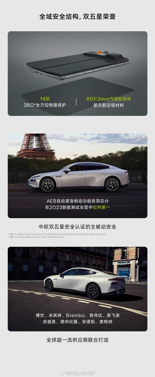 smart现在最便宜的是哪款？smart车多少钱一辆低配？  第6张
