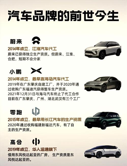天然气新能源汽车，天然气新能源汽车的发展对电动汽车的影响？  第1张