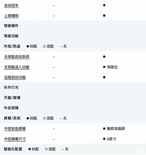 电动汽车mini有哪些品牌，电动汽车 mini  第8张