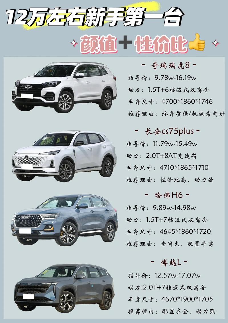 哈弗汽车质量怎么样?？哈弗汽车质量咋样？  第4张