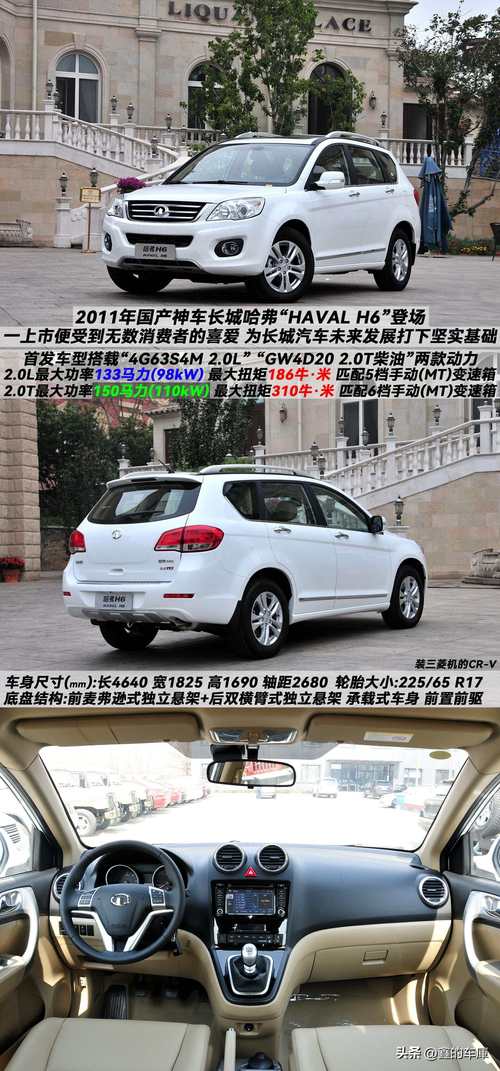 哈弗汽车质量怎么样?？哈弗汽车质量咋样？  第5张