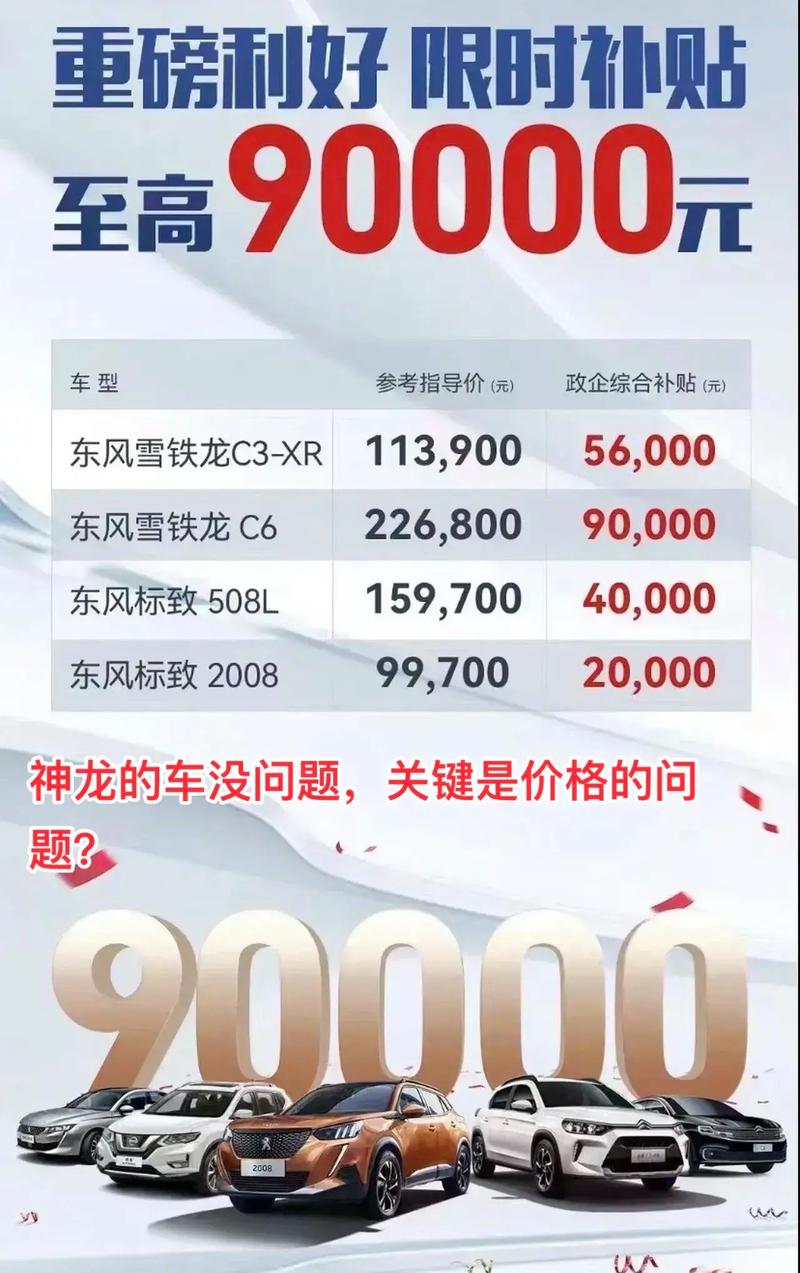 雪铁龙c6以前费用多少？雪铁龙c6多少钱?？  第2张