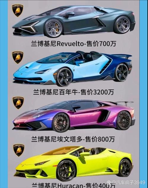 兰博基尼跑车比较高时速是多少？兰博基尼比较高能跑多少时速？  第3张