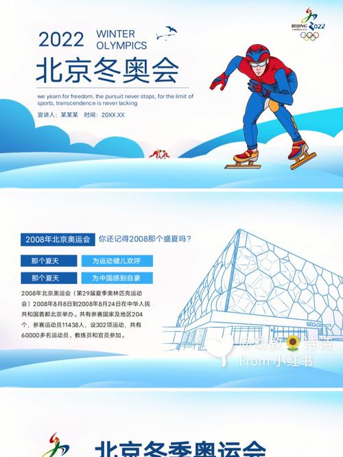 2022冬奥会理念八个字，2022冬奥会理念八个字口号？  第7张