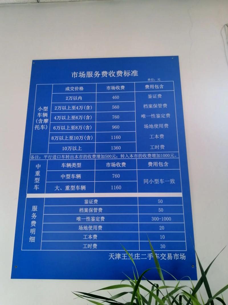 成都市白家二手车费用，成都白家二手车登记服务站？  第3张