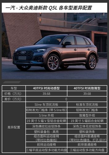 奥迪q5l费用表大全，奥迪汽车奥迪q5l费用  第6张