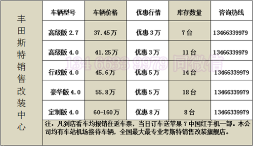 二手考丰田斯特23座多少钱？二手车丰田考斯特23座？  第3张