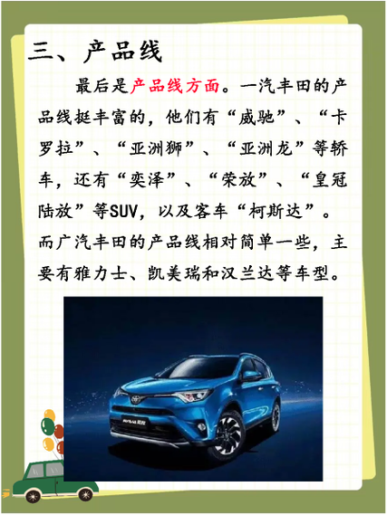 一汽丰田车型怎么区分，一汽丰田车辆型号  第3张