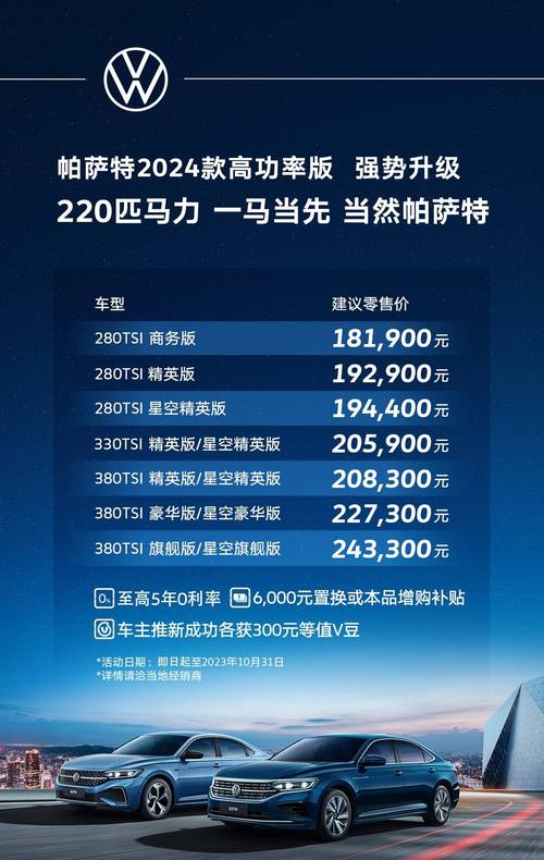 上海大众帕萨特2022款费用，上海大众帕萨特现在报价多少  第1张