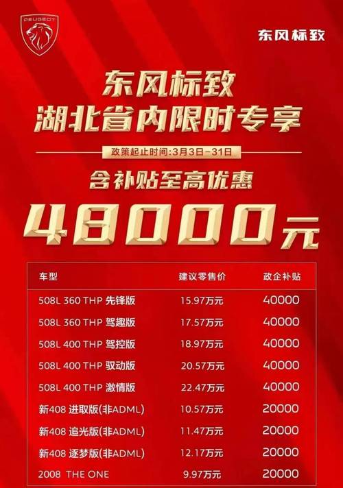 2016标致508多少钱？标致508l多少钱一辆？  第6张