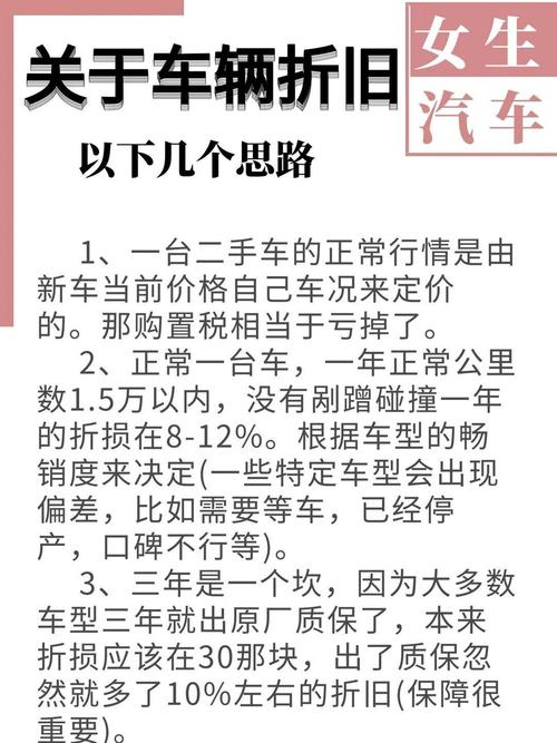 一万左右的二手车一年要花多少钱，一万左右的二手车一年要花多少钱呢  第5张