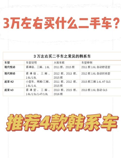10年起亚秀尔二手多少钱，11年起亚秀尔多少钱  第3张