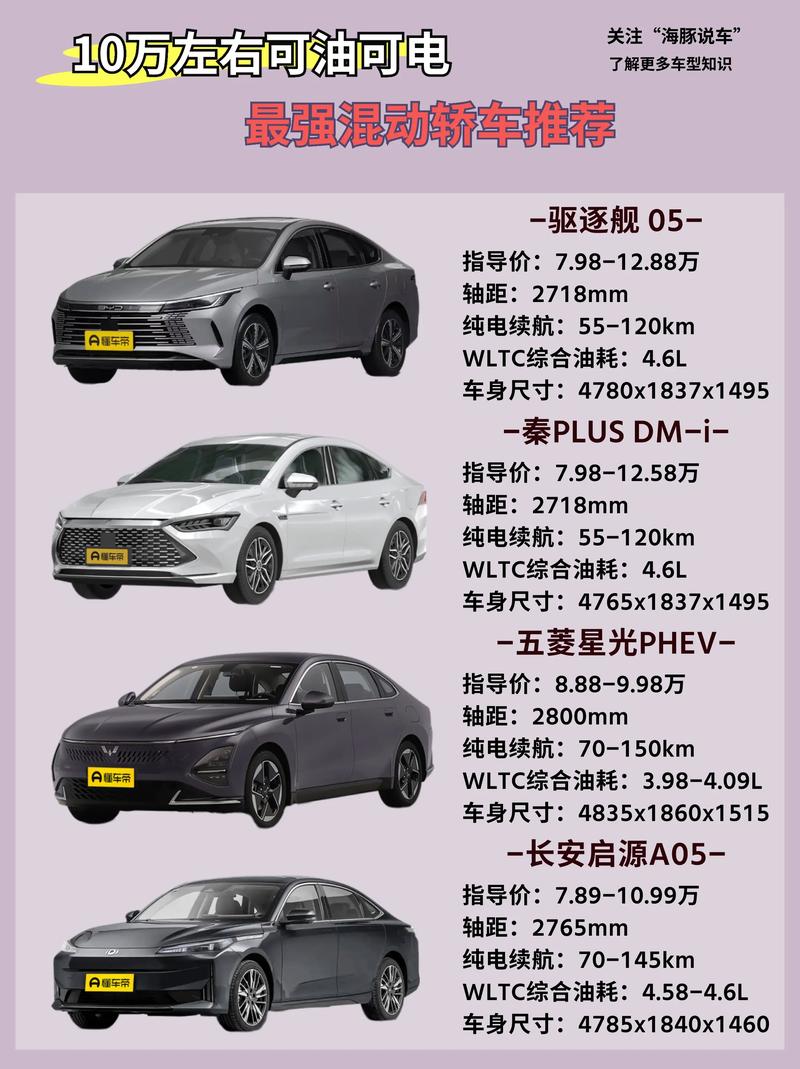 雷克萨斯ct油电混合费用，雷克萨斯油电混合车  第2张