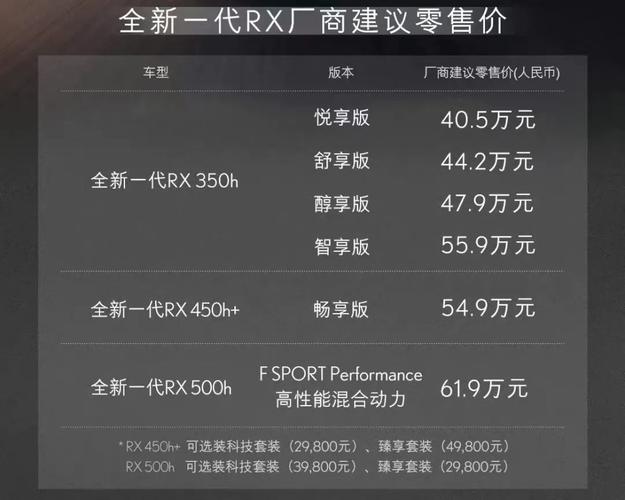 雷克萨斯ct油电混合费用，雷克萨斯油电混合车  第6张