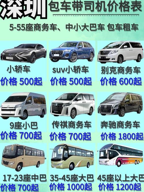二手35座宇通客车费用表，二手35座宇通客车费用表及图片？  第1张