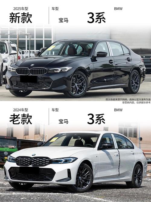宝马x5530费用，宝马x530多少钱2020款  第6张