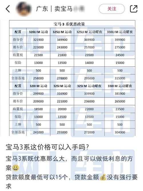 2023款国产宝马x5费用？新款宝马x530t的费用？  第4张