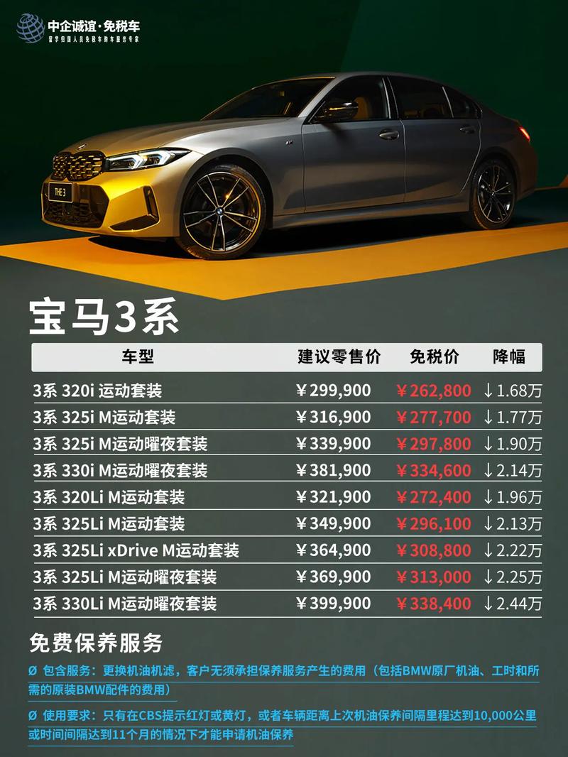 宝马320il的费用，宝马320li现在费用一？  第8张