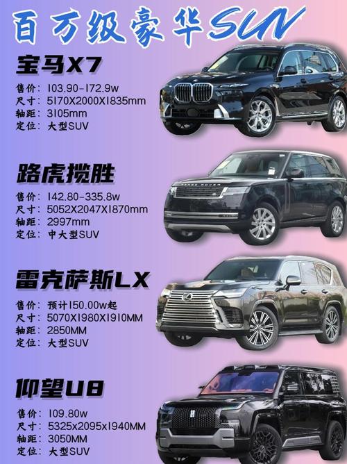 2013款宝马x6费用，2013款宝马x6二手车多少钱？  第1张