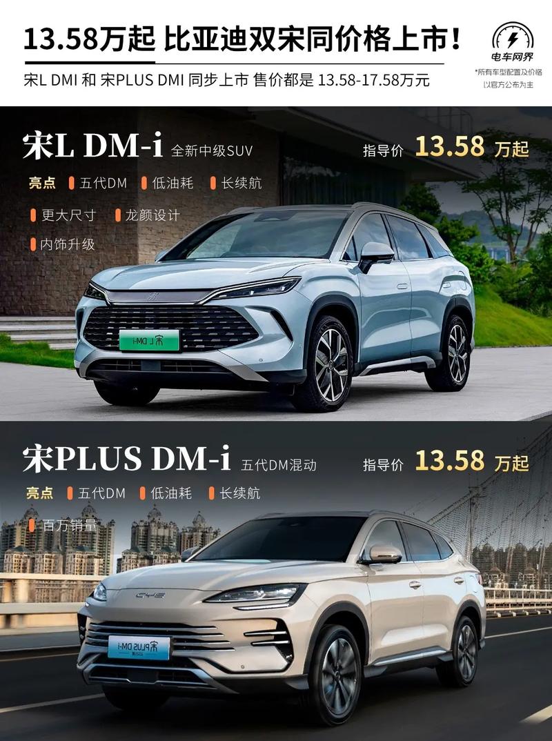 比亚迪宋max7座中配费用？比亚迪宋max7座最新款？  第5张