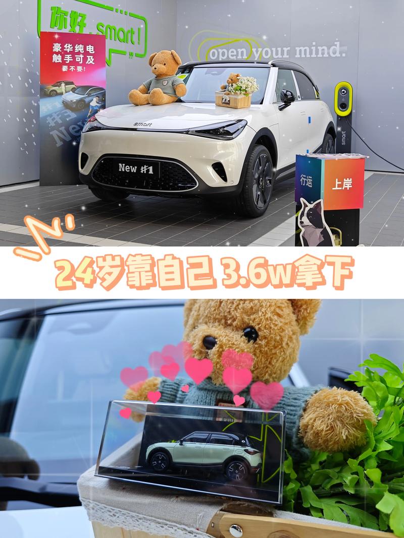 smartfortwo费用？smart fortwo汽车报价及图片？  第2张