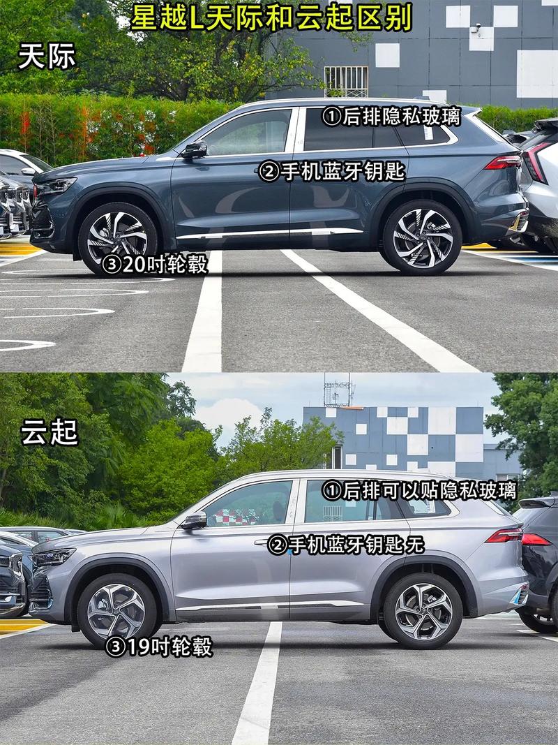 天际me7参数？天际me75？  第1张