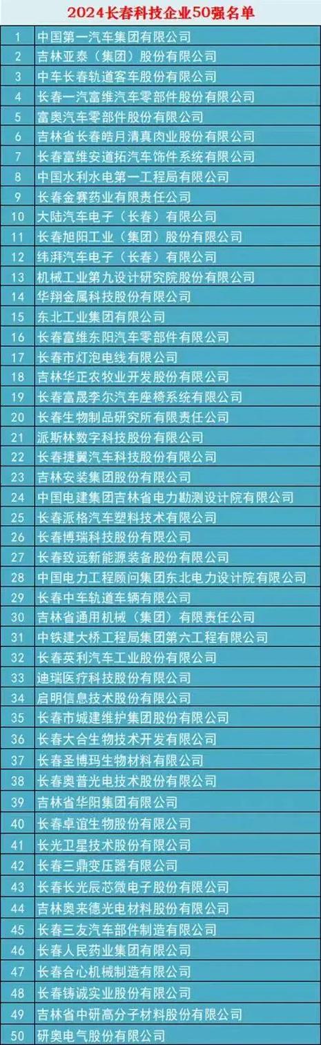 一汽富维还属于一汽吗？一汽富维旗下公司？  第4张