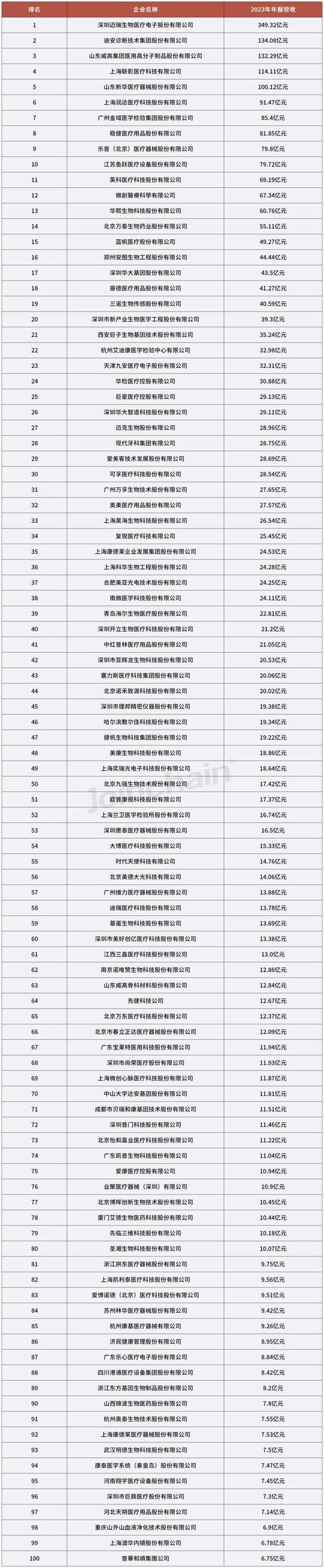 lite车型费用，lite汽车图片  第4张