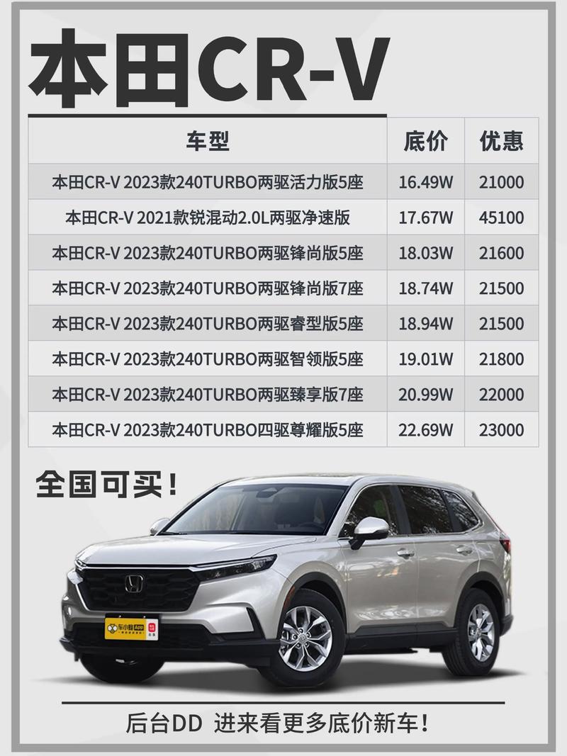 suv电动车新能源费用，新款电动suv？  第5张