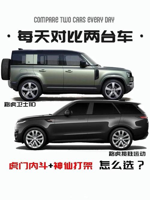 汽车之家路虎卫士越野性能？路虎卫士越野测评？  第6张