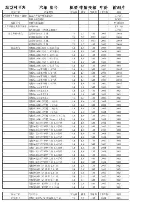 捷达王是哪年的07一08，捷达王2002款  第4张