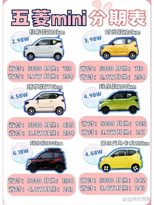 五菱mini皮卡车费用2021款，五菱迷你皮卡新款上市报价  第5张