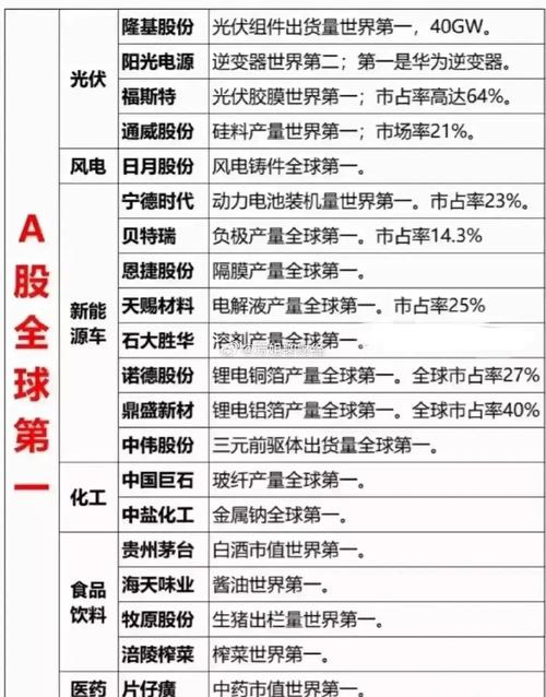 大通q5新能源？大通euniq5 纯电？  第3张