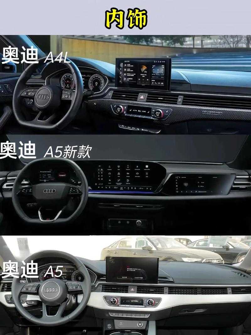 奥迪a4第几代了，奥迪a4第几代最经典  第1张