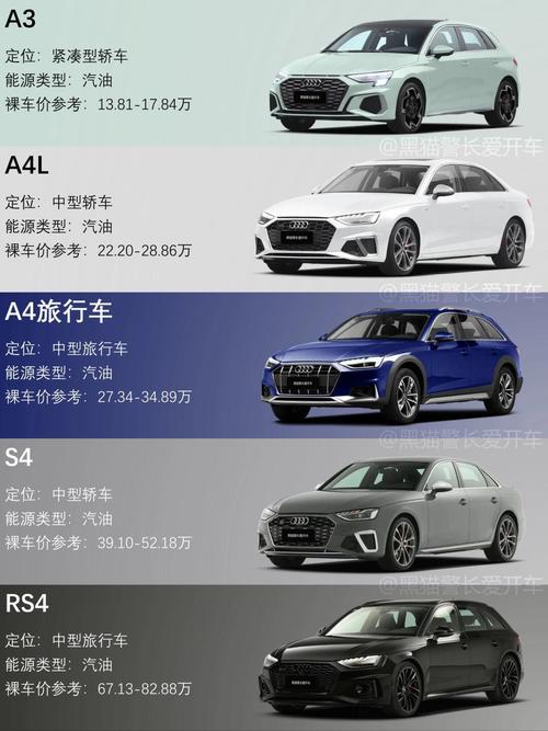 奥迪a4第几代了，奥迪a4第几代最经典  第2张