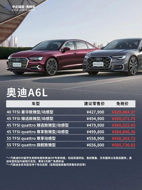 佛山奥迪a4l费用，佛山奥迪4s店地址查询附近？  第4张