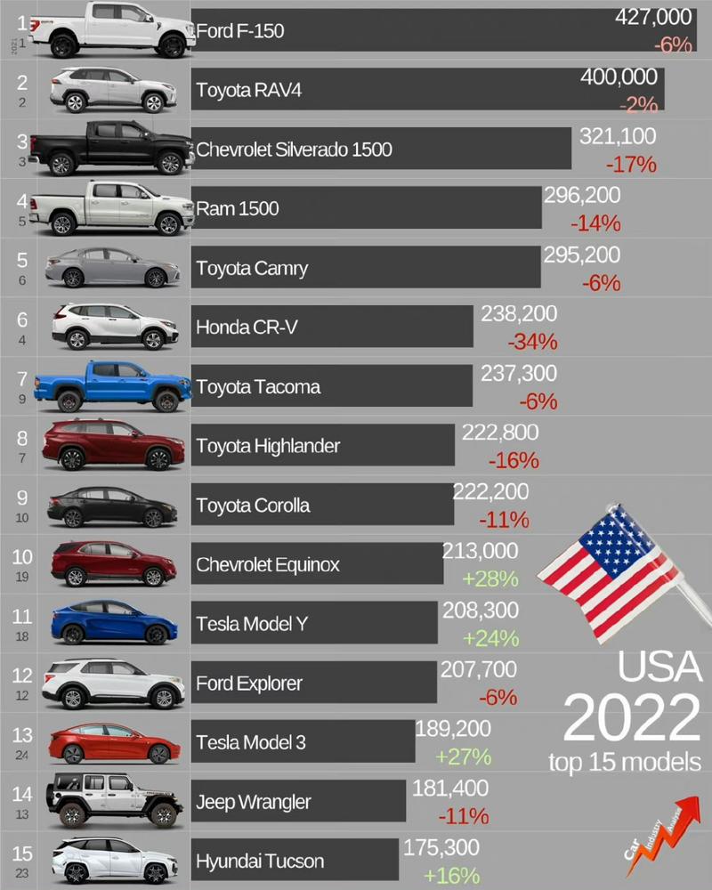 斯柯达汽车2022年度新闻发布会，斯柯达车展？  第2张