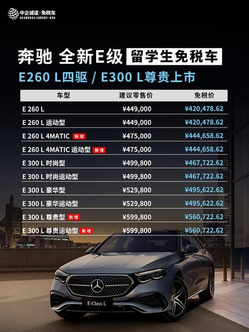 奔驰e300l参数配置简介，奔驰e300l参数配置表？  第1张