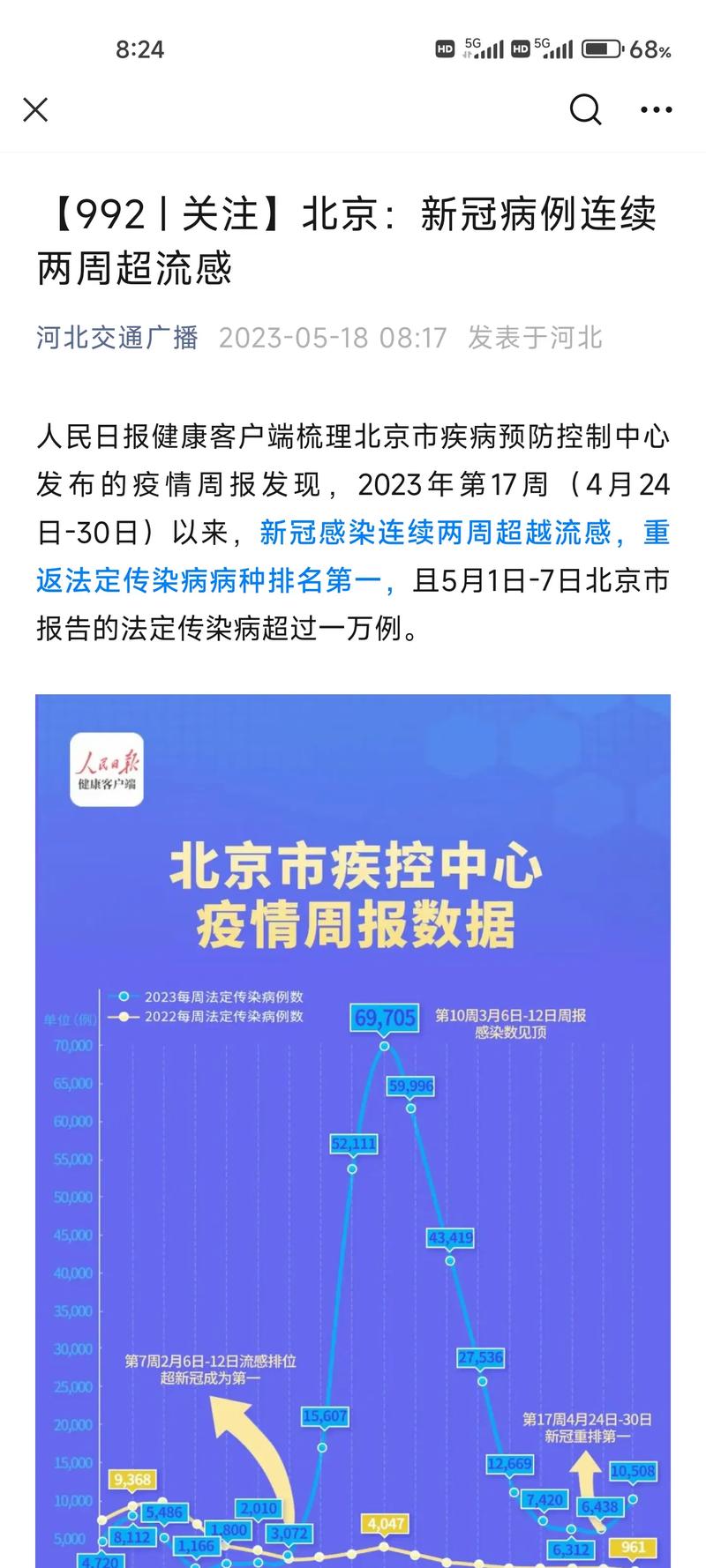 北京冬奥会会不会延期，冬奥会会延期吗?？  第6张