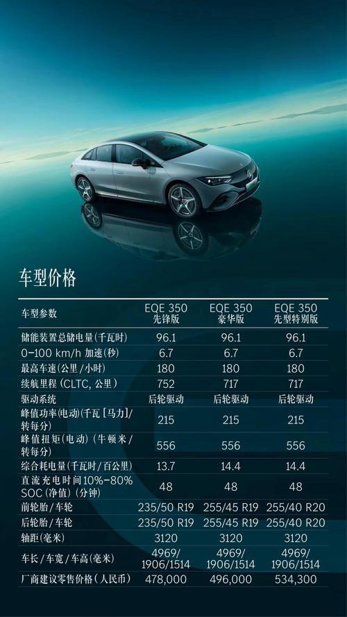 奔驰eqc费用？奔驰EQC费用多少？  第1张
